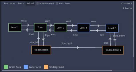 Home Godot Asset Library