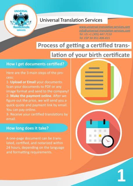 Process Of Getting A Certified Translation Of Your Birth Certificate