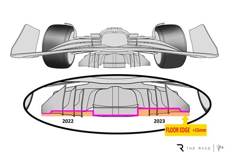 Scuderia Ferrari F News Ru