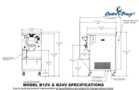 Batch Freezer Floor Electro Freeze Self Contained 14 Quart Model In