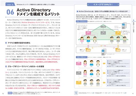 イラスト図解式 この一冊で全部わかるサーバーの基本 第2版 出版書誌データベース