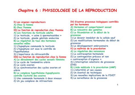 Chapitre Physiologie De La Reproduction