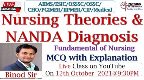 Nursing Theories Ii Nanda Diagnosis Ii Fundamental Of Nursing Ii Mcq