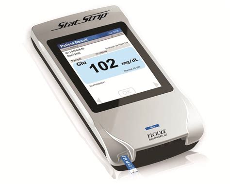 Blood Glucose Testing