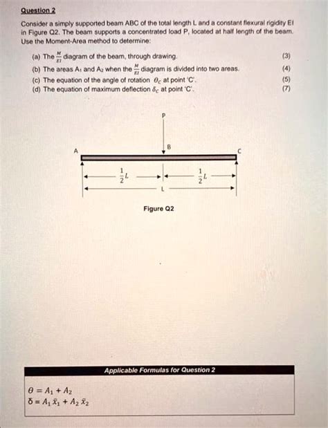 SOLVED Question 2 Consider A Simply Supported Beam ABC Of The Total