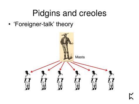 PPT - Pidgins and creoles PowerPoint Presentation, free download - ID:3802262