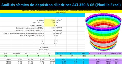 Materiales De Ingenier A Y Obras An Lisis S Smico De Dep Sitos