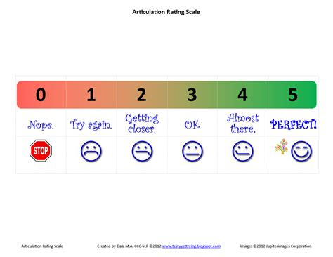likert scale cliparts   likert scale cliparts png