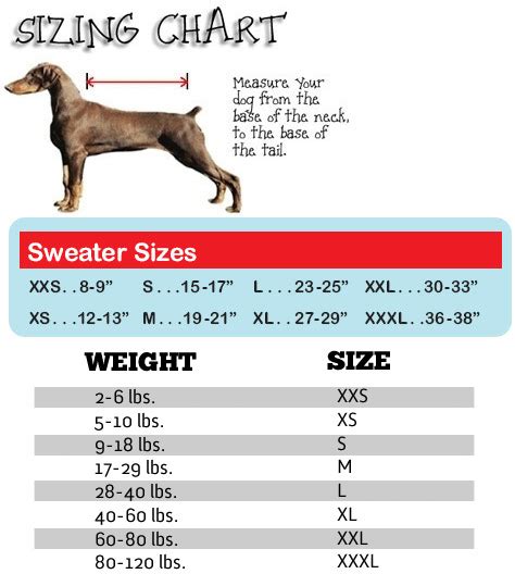 Dog Sweater Size Chart