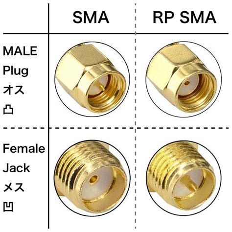 Kabel F R Oszilloskop Und Wave Generator Mikrocontroller Net