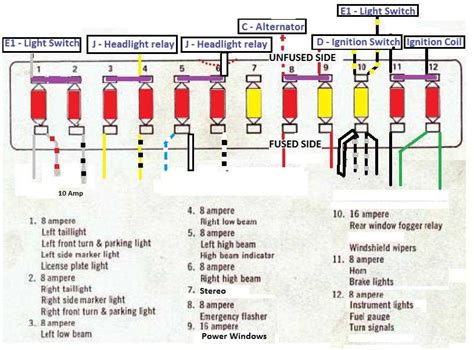The Complete Guide to Wiring Harnesses for 1967 VW Bug: Everything You