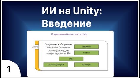 Искусственный интеллект на Unity Youtube