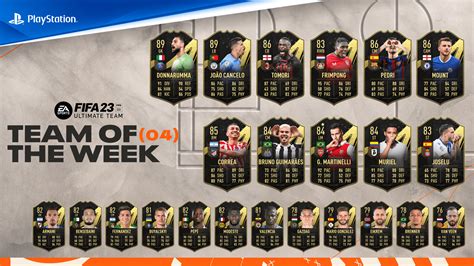 Breaking Fifa 23 Totw 4 Revealed Release Time Player Reveals And