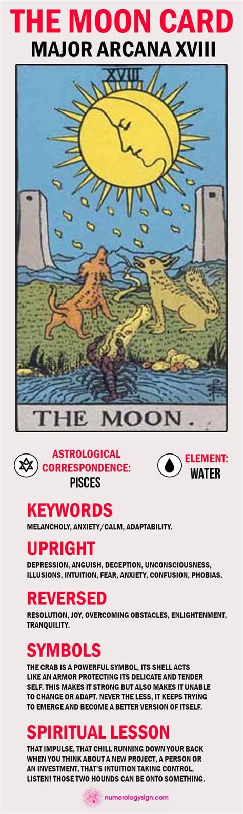 The Moon Tarot Card Meaning Love Aisha Bolin