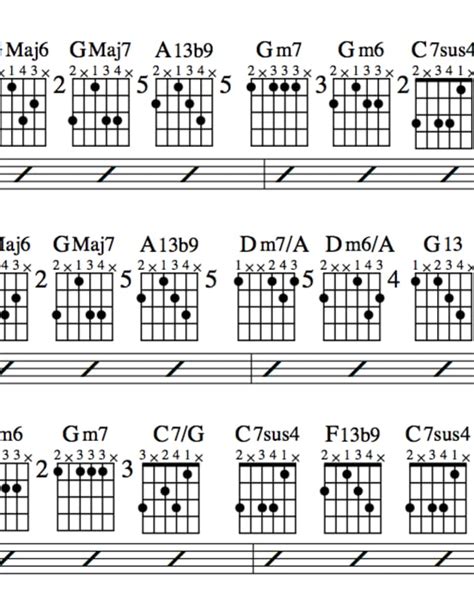 Jazz Guitar Lessons Jazz Chord Substitution Part Two Spinditty