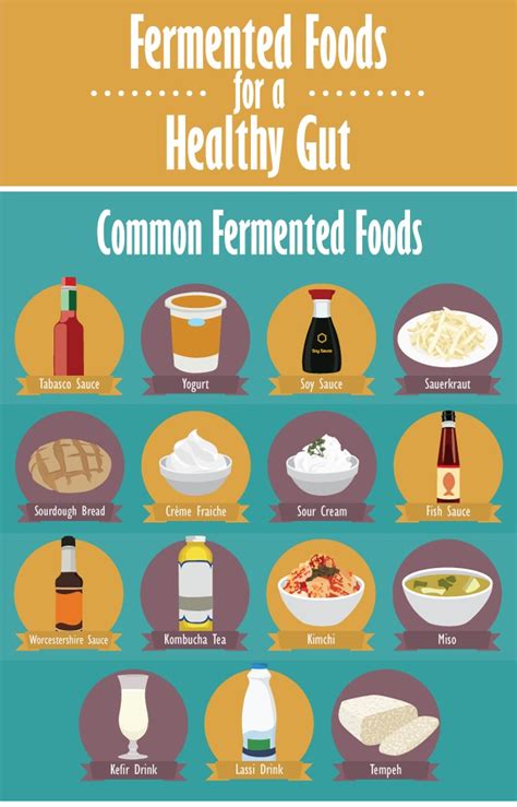 Fermented Foods For Gut Health Weight Loss