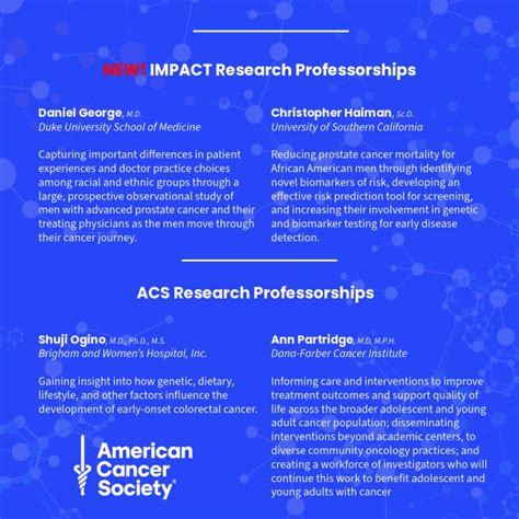 Congratulations To The Recipients For Research Professorships American Cancer Society Oncodaily