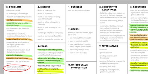 User Centered Design Canvas Andrés P Bertozzi