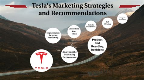 Tesla S Marketing Strategies And Recommendations By Sohail Kharrazi On