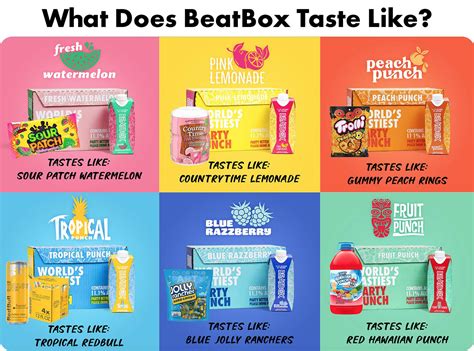 BeatBox: Invest in the Top Selling Ready to Drink Cocktail Brand in the U.S. | Wefunder, Home of ...