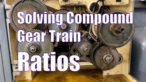 Solving Compound Train Gear Ratios With Lookup Tables Helical Gear