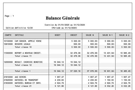 Les Bases De La Comptabilit Ex Co