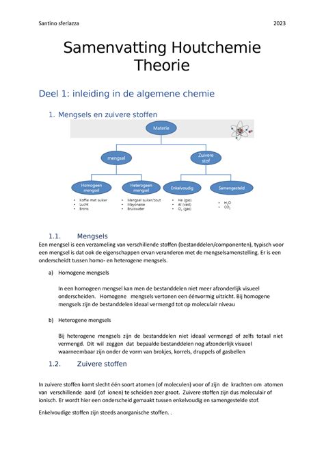 Samenvatting Chemie Samenvatting Houtchemie Theorie Deel Inleiding