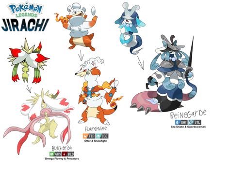 Pokemon Ruby Starters Evolutions