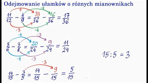 Matematyczny Nerd Dodawanie I Odejmowanie Off