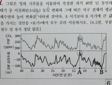 지구과학 질문 지식in