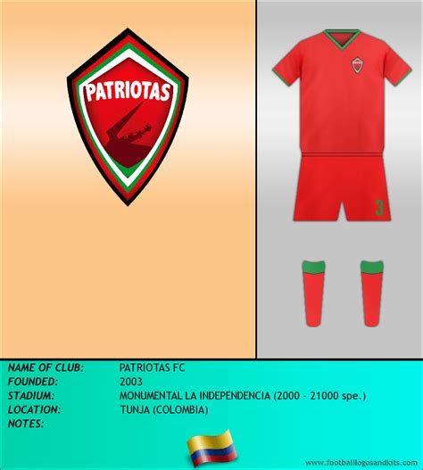 patriotas boyaca patriotas fc match report  independiente medellin