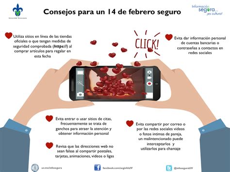 Infografía Que San Valentín no te agarre desprevenido sigue estas