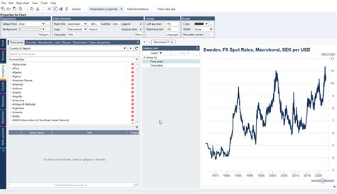 Getting Started With Macrobond Macrobond Help