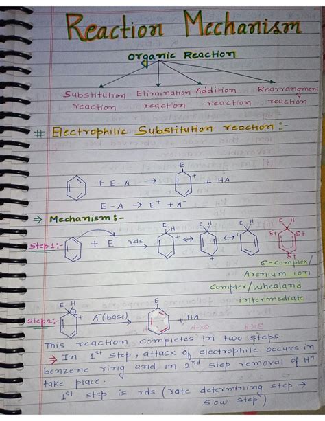 Solution Reaction Mechanism And Goc Chemistry Notes Studypool