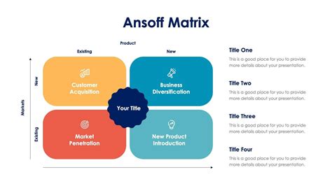 Ansoff Matrix Slide Infographic Template S03232308 – Infografolio