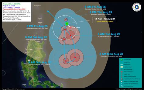 Tropical Storm GORING Advisory No. 01 – Typhoon2000 Philippine TC ...