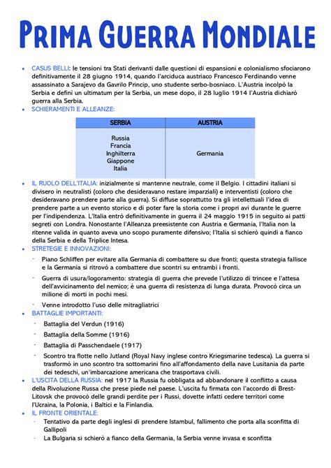 Schema Riassuntivo Prima Guerra Mondiale Schemi E Mappe Concettuali