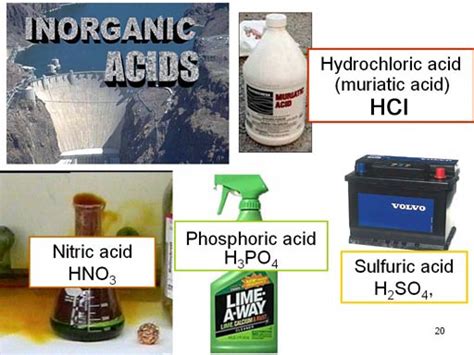 Acids And Bases