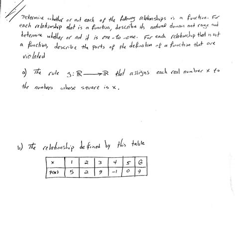 Solved Determine Whether Or Not Each Of The Following Chegg