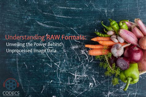 understanding raw formats