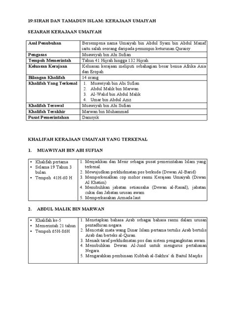 Nota Adab Dan Akhlak T4 Pdf