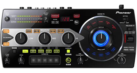 Over To You: How Do I Plug An External FX Unit Into A DJ Controller?