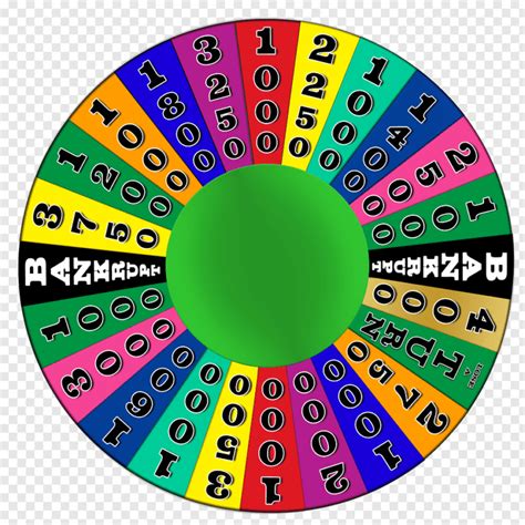 Wheel of fortune template - trackspasa