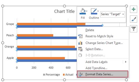 Crie um gráfico de barras de progresso no Excel