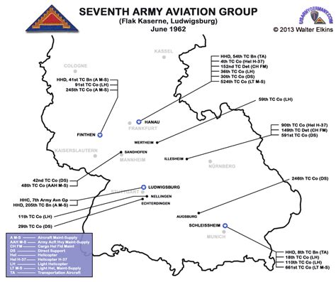 USAREUR Charts - 7th Army Aviation Group