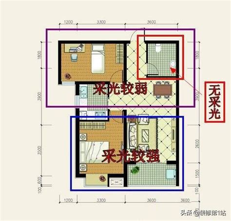 最沒用的5種戶型，住得不舒服，買了就貶值，白送給我都不要