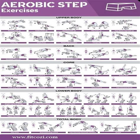 Aerobic Stepper workout poster Downloads | Fitcozi