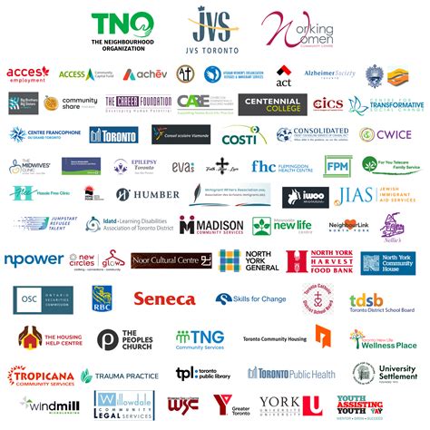 Our Partners - North East Toronto Local Immigration Partnership