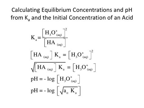 Acid Base Equilibrium