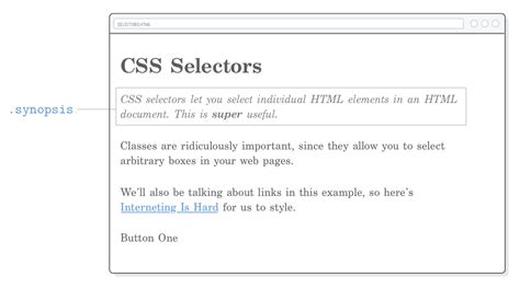 Css Selectors Tutorial Html Css Is Hard